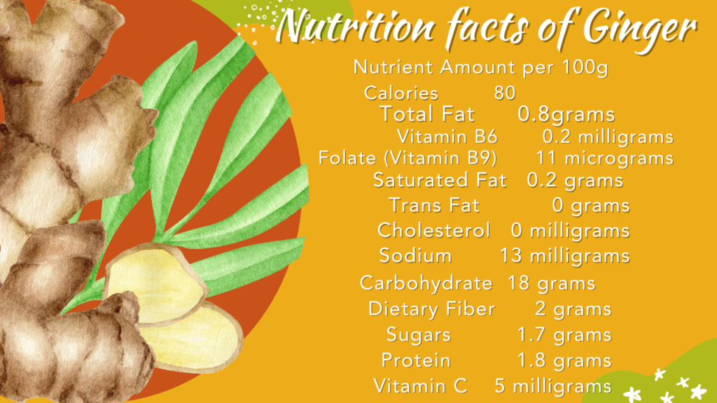 Nutrition-facts-of-Ginger